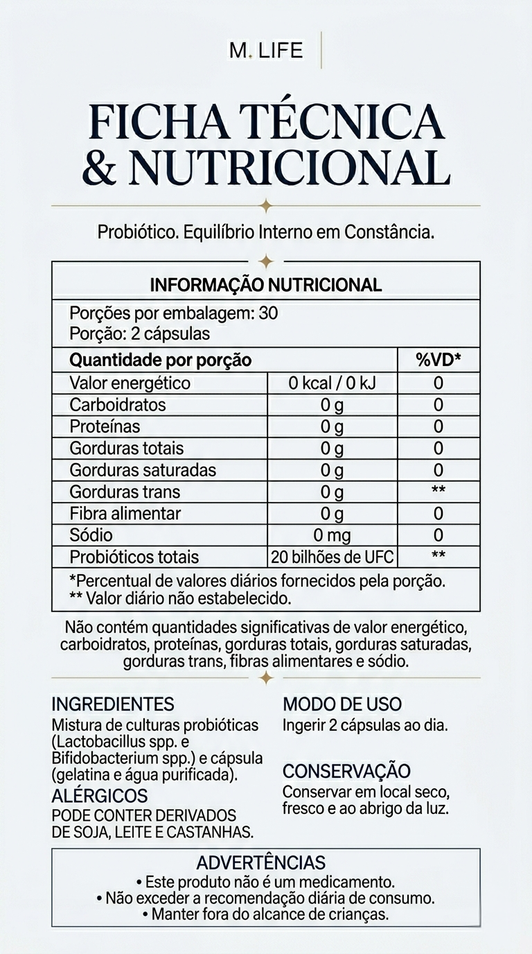 Probióticos Hapmonia 20 Bilhões – Suporte ao Equilíbrio Intestinal